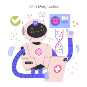 AI & Tech Innovations for Early Disease Diagnosis